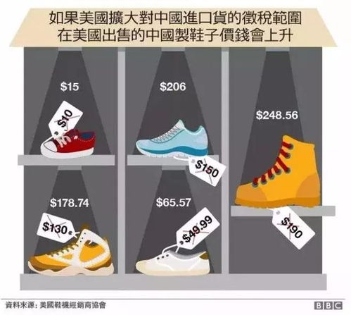 新零售快讯 京东将联合腾讯推新社交电商产品 2018年中国零售上市公司营收百强榜 星巴克在中国推出 在线点 到店取 服务