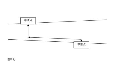 中国·山丹-关于发布《山丹县烟草制品零售点合理布局规定》的公告