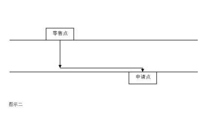 民乐县人民政府网-关于发布《民乐县烟草制品零售点合理布局规定》的公告