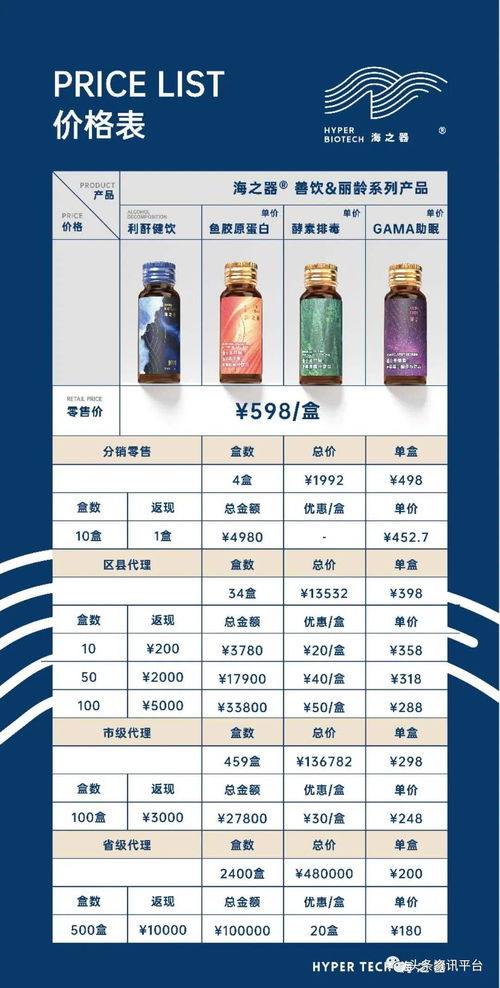 产品单价直降200元整,均林中药的三级代理制度在新旧变换间调整了什