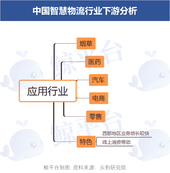 从"制造"到"智造",格力电器打造一流智能工厂